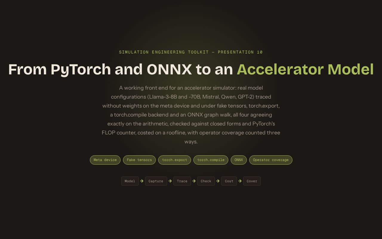 Preview of SimEng 10 PyTorch ONNX Frontends