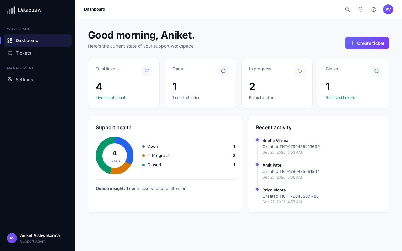 Preview of Datastraw Frontend