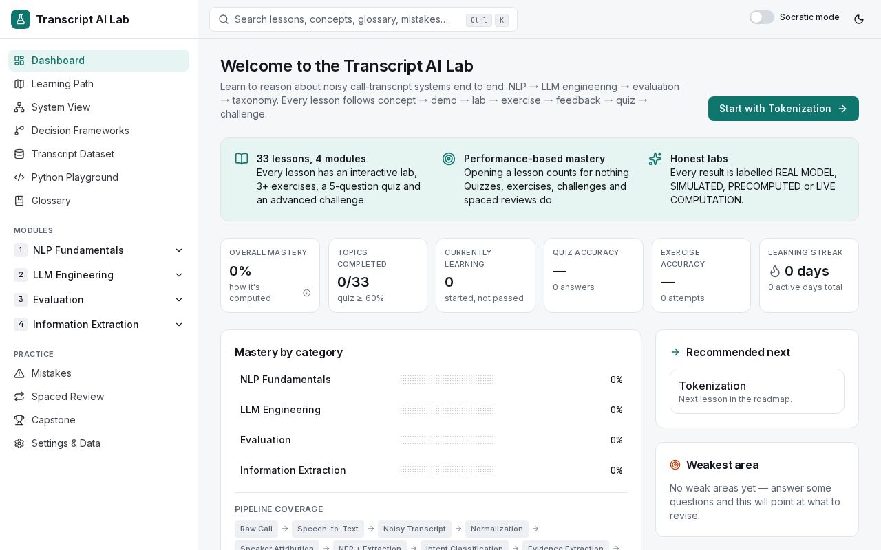 Preview of AI Concept