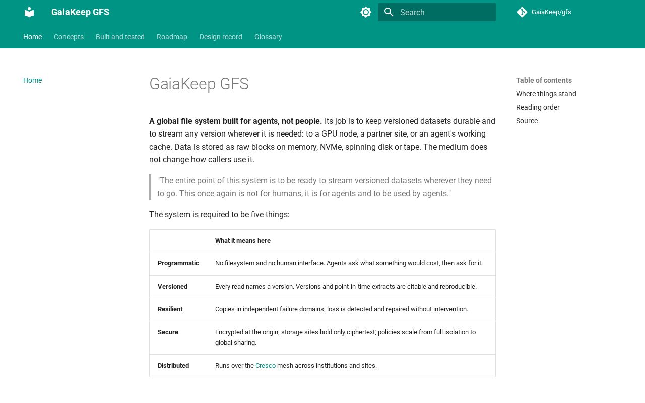 Preview of GaiaKeep GFS