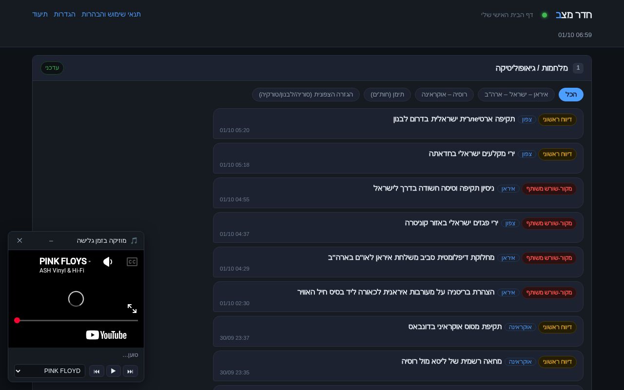 Preview of News Site