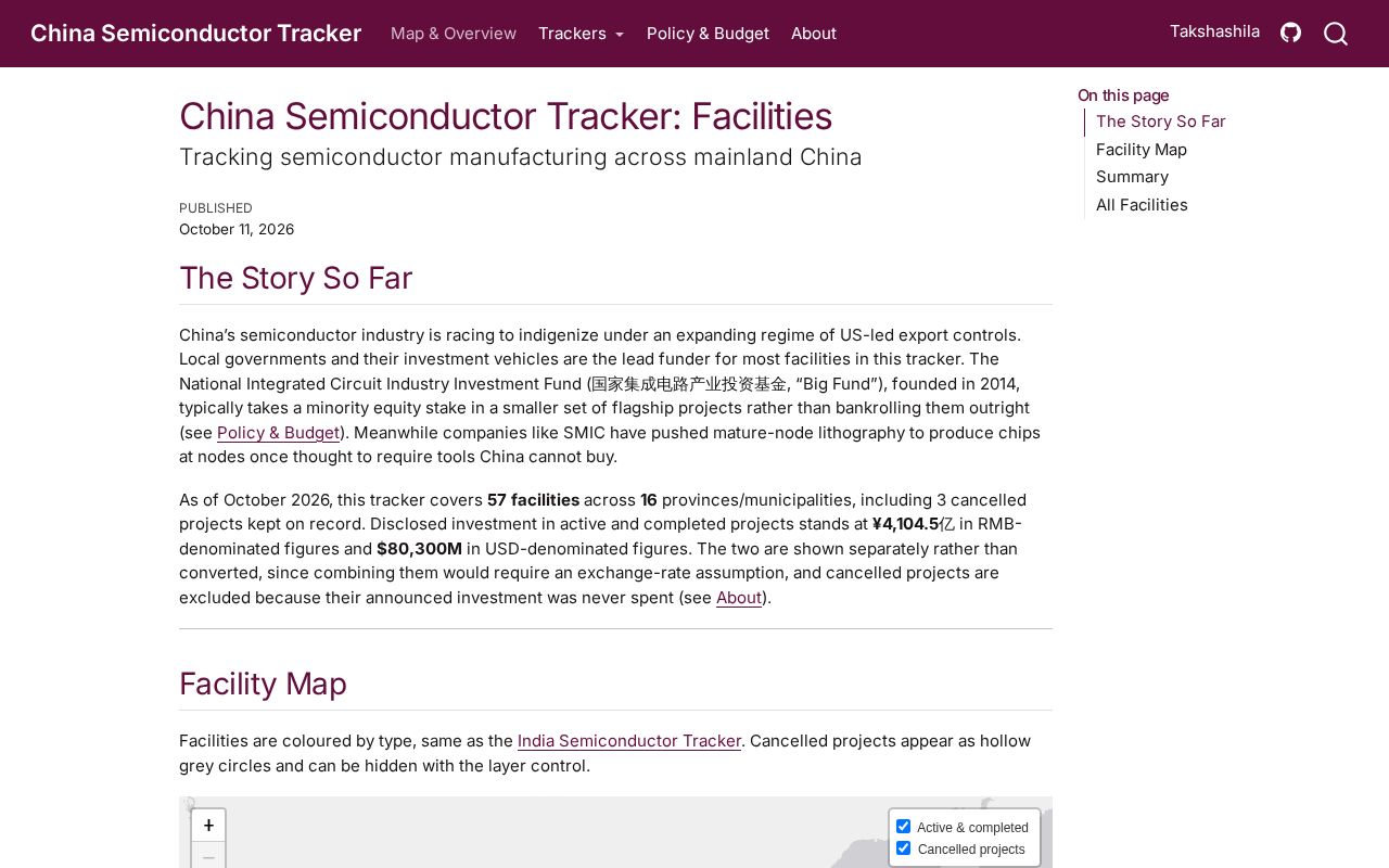 Preview of China Semiconductor Tracker