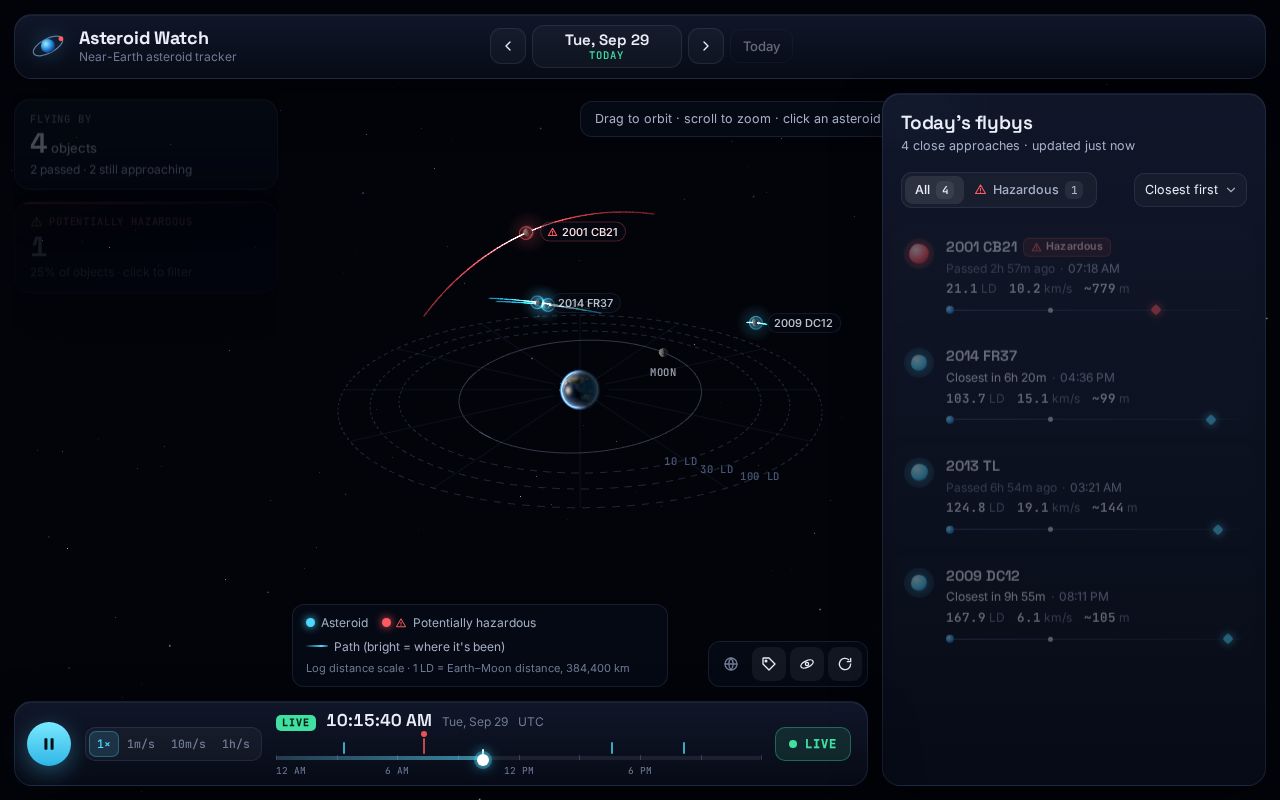 Preview of Asteroid Watch