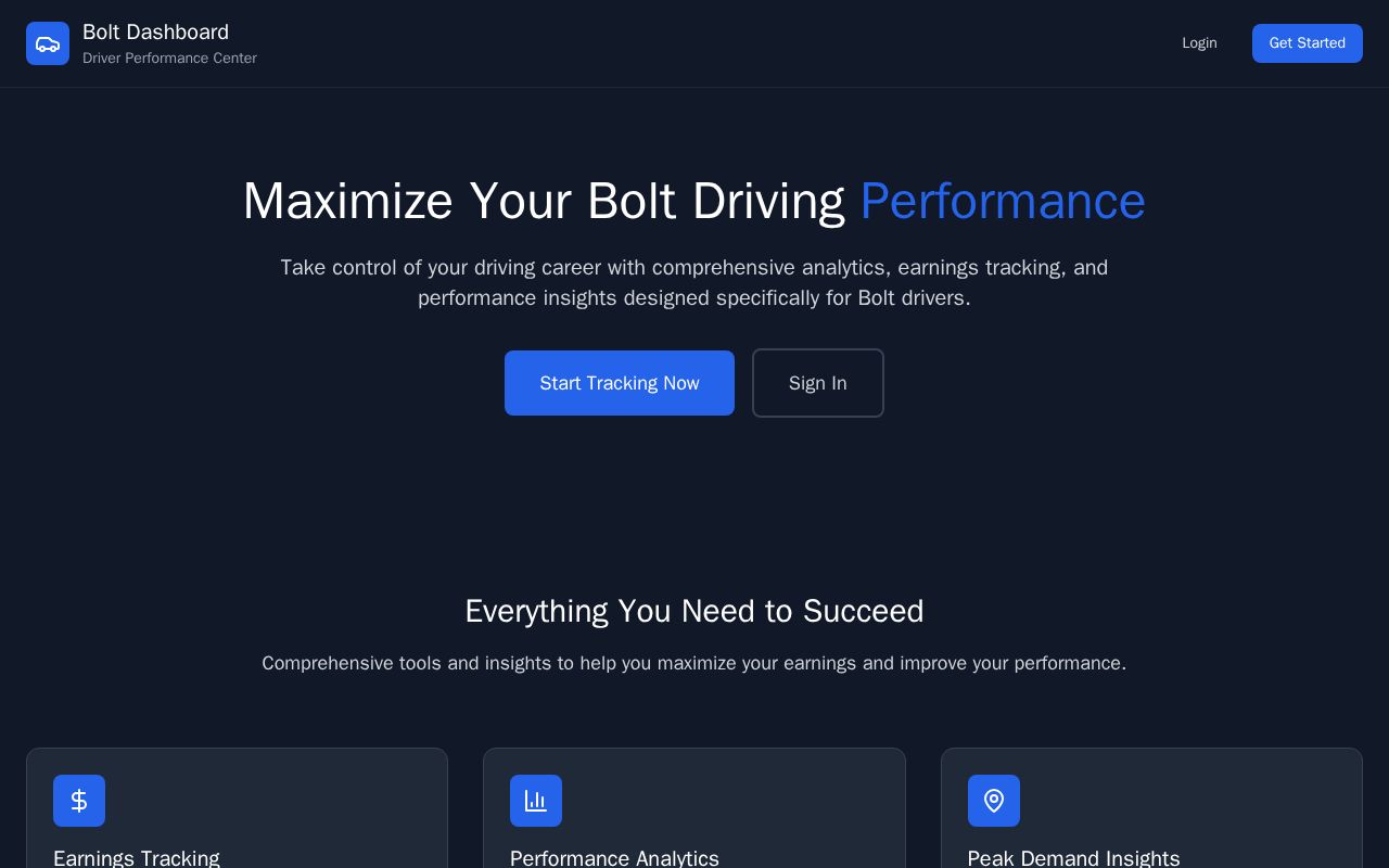Preview of Bolt Driver Analytic Dashboard