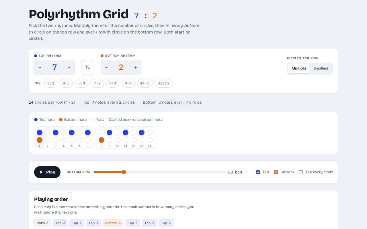 Preview of Polyrhythm Grid