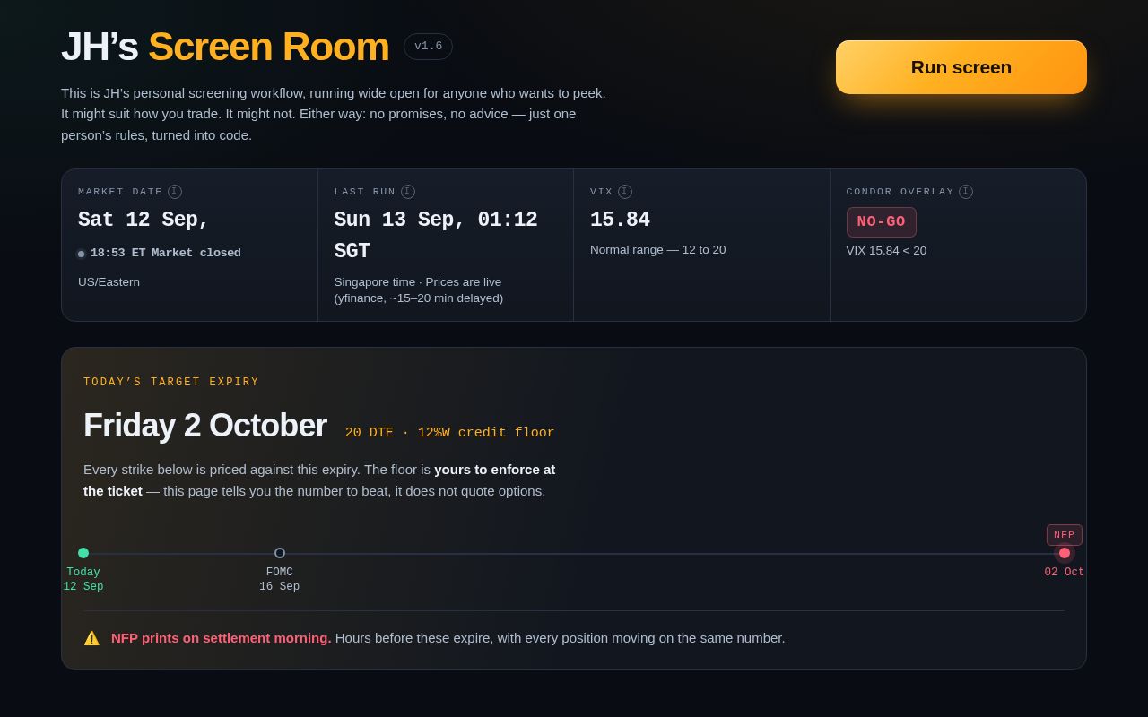 Preview of Put Spread Screener