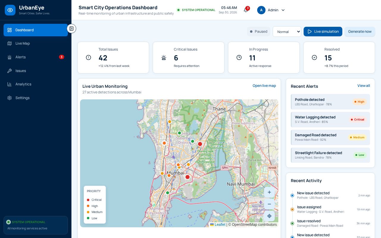Preview of Urban App Sih