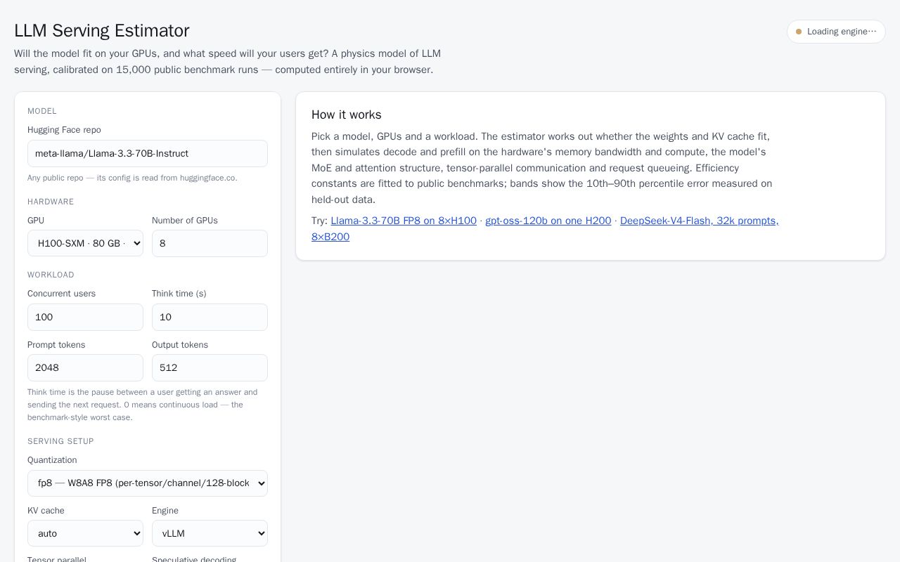 Preview of Llm Serving Estimator