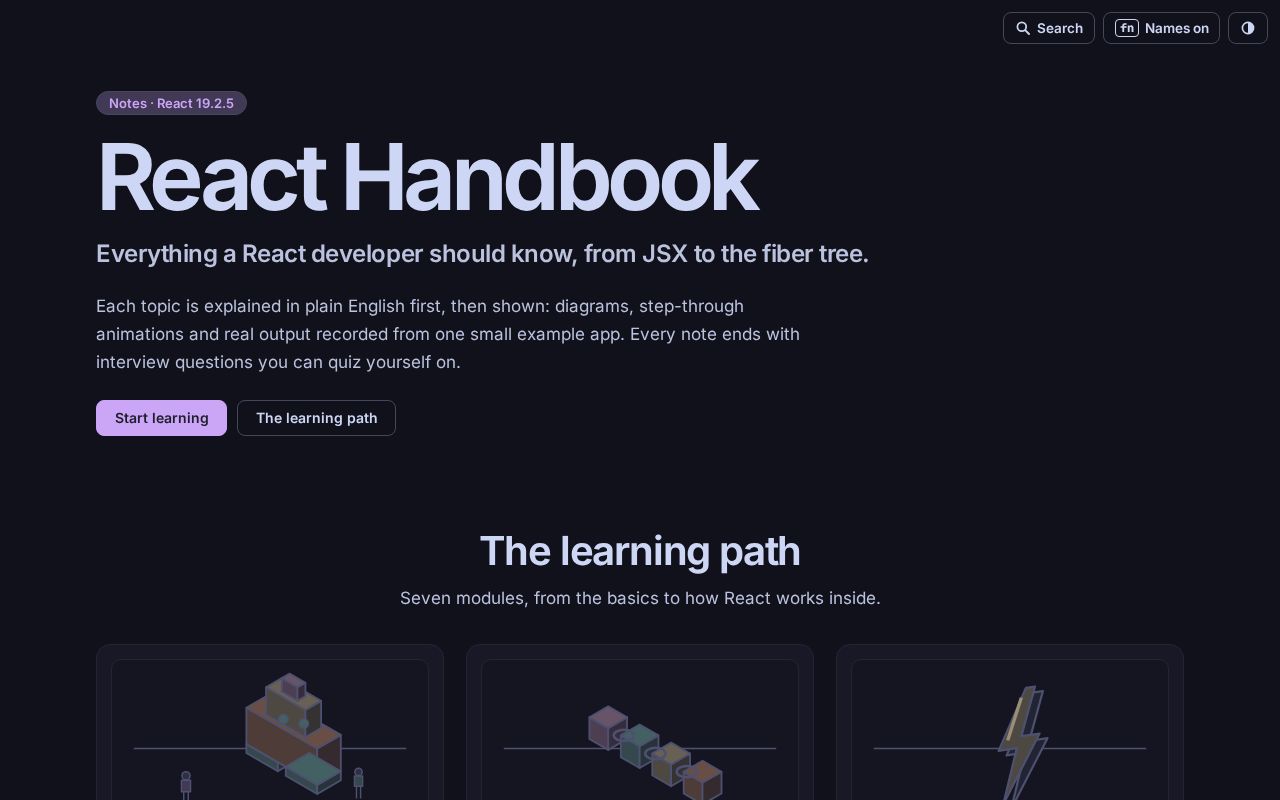 Preview of React Handbook