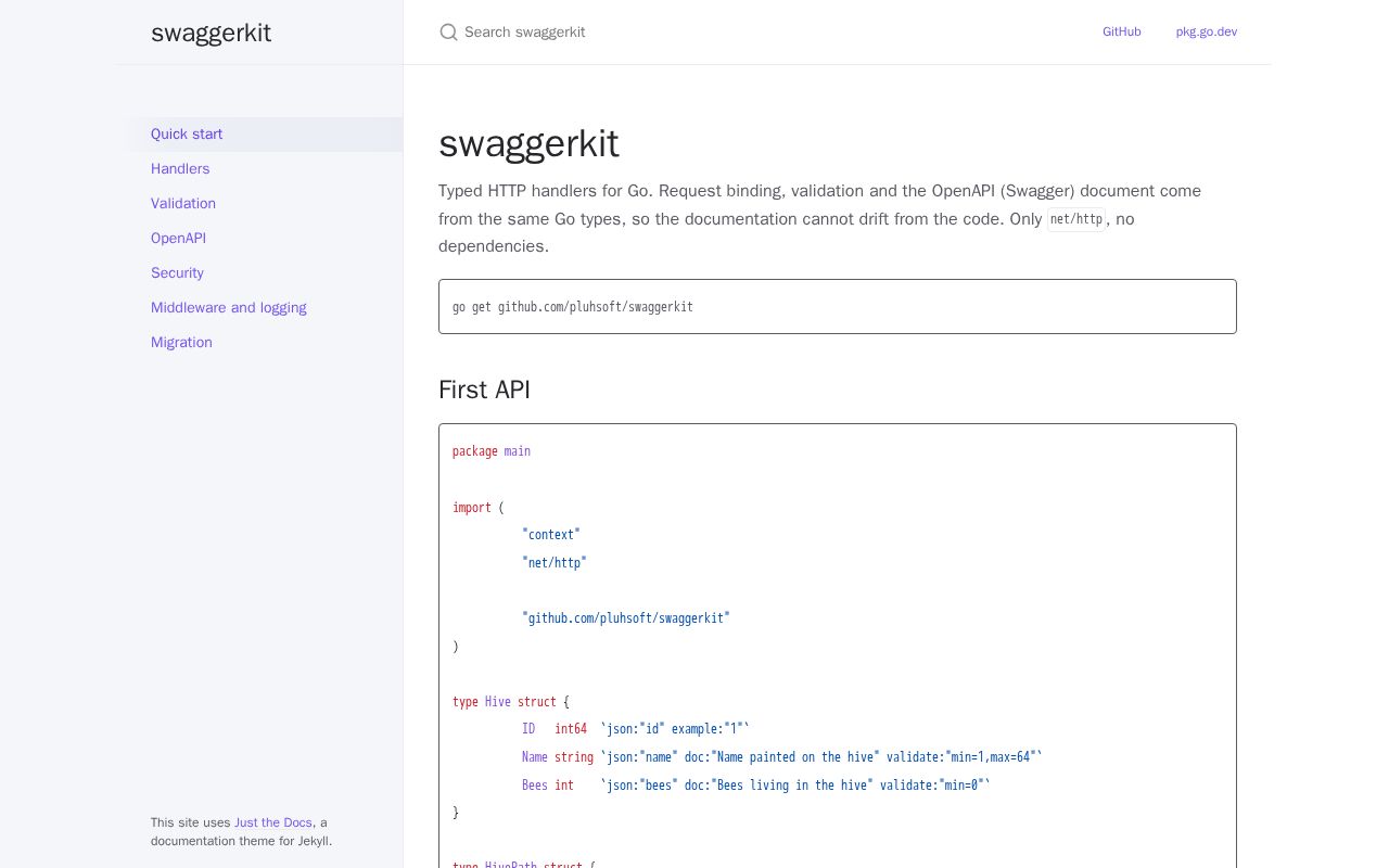 Preview of Swaggerkit