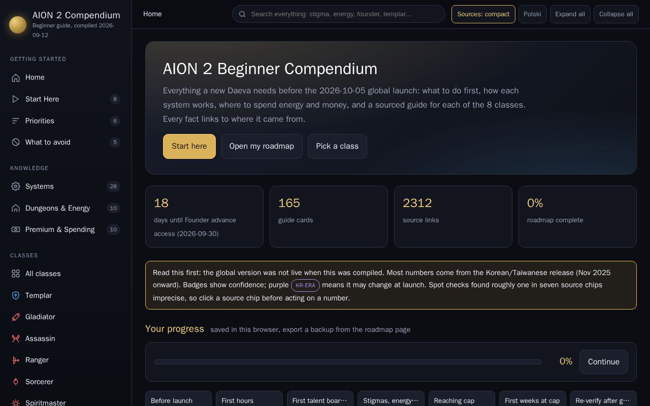 Preview of Aion2 Compendium