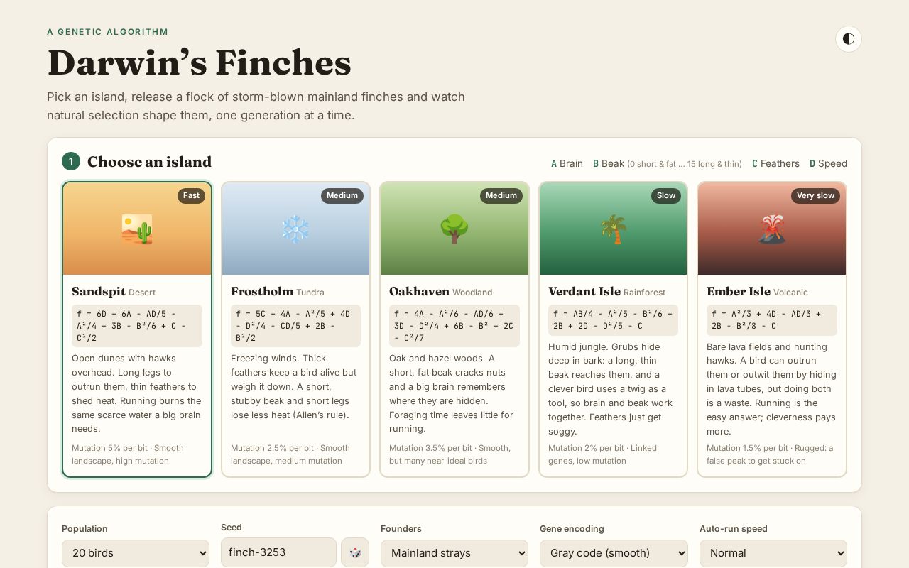 Preview of Darwins Finches
