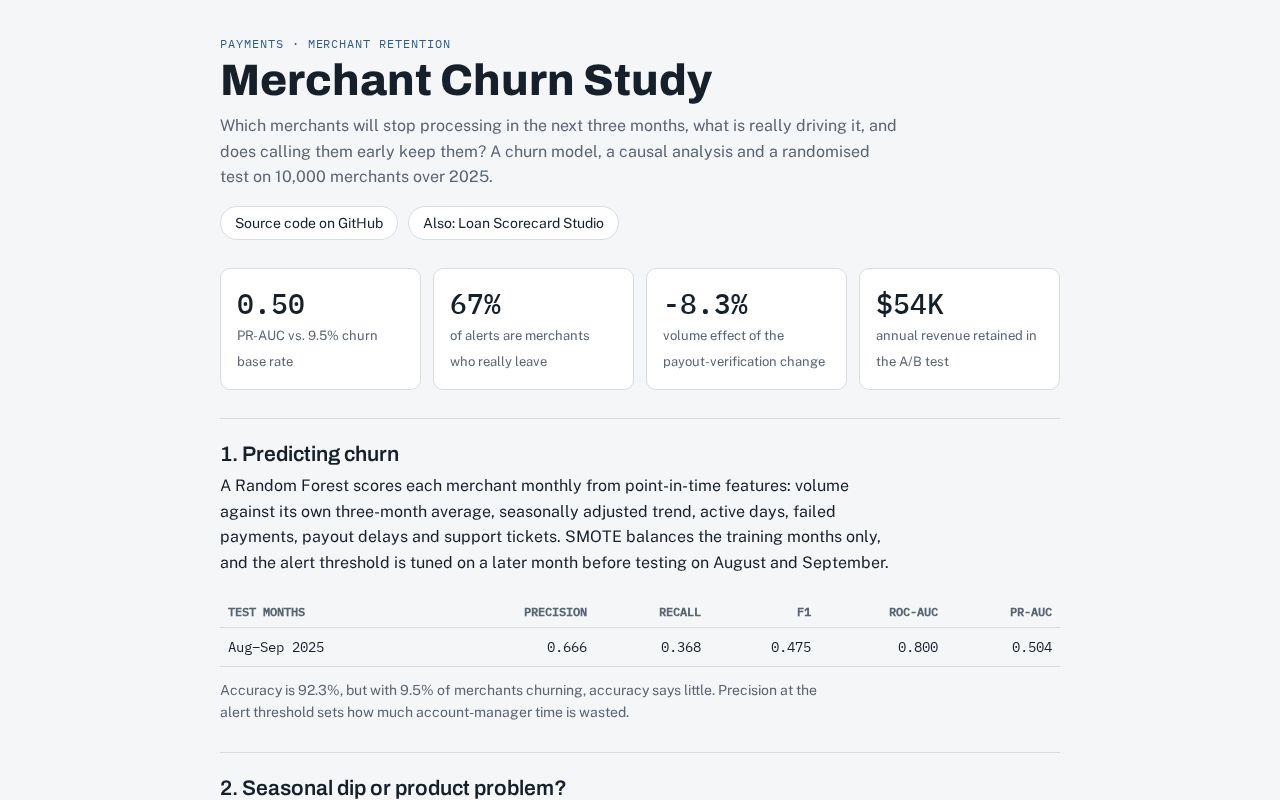 Preview of Merchant Churn Prediction