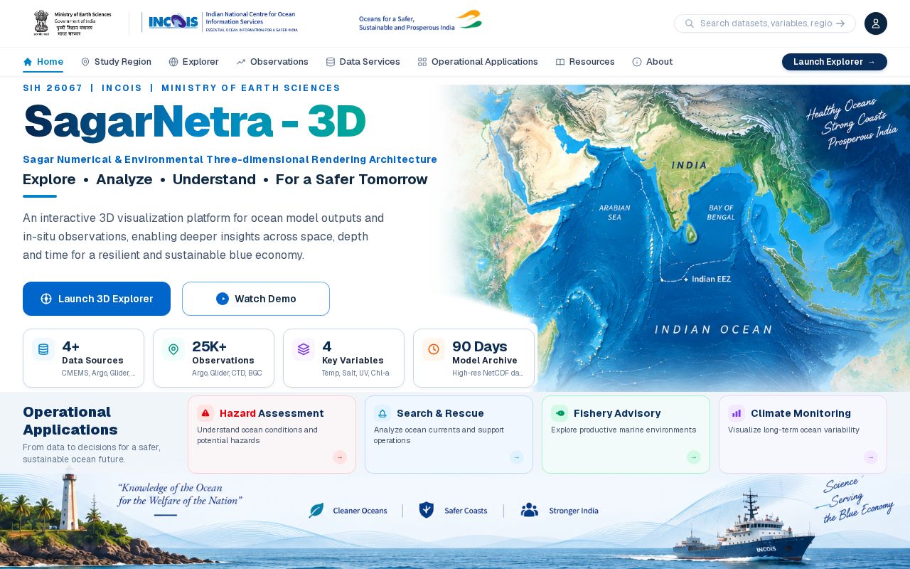Preview of SagarNetra 3D