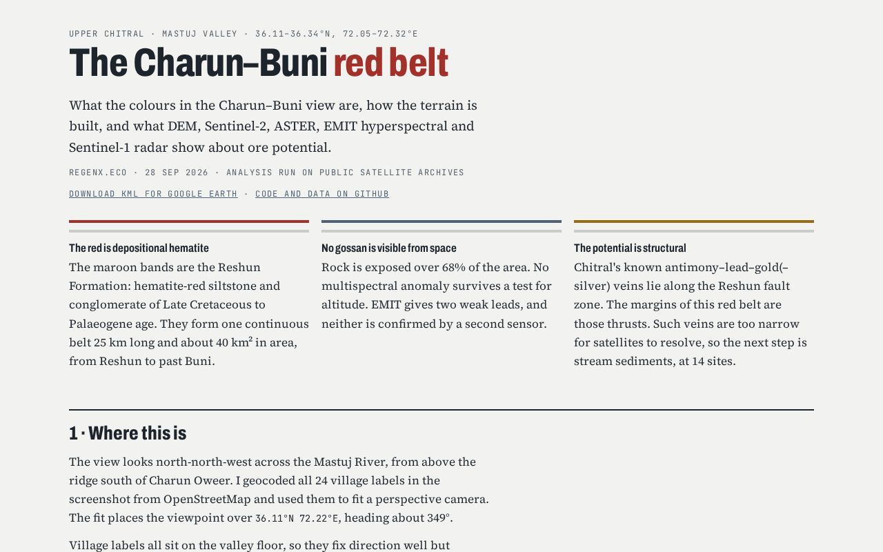 Preview of Charun Buni Red Belt