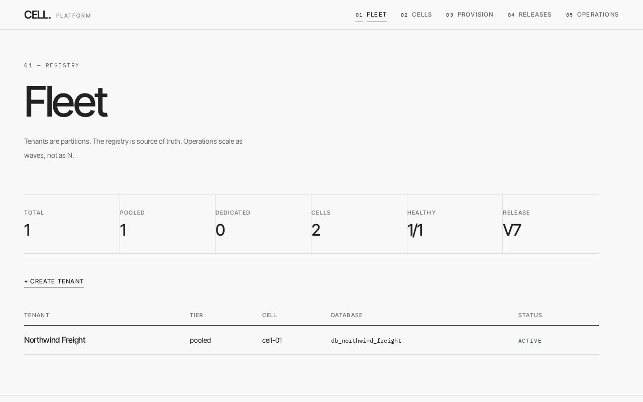 Preview of Multi Tenant Cell Platform