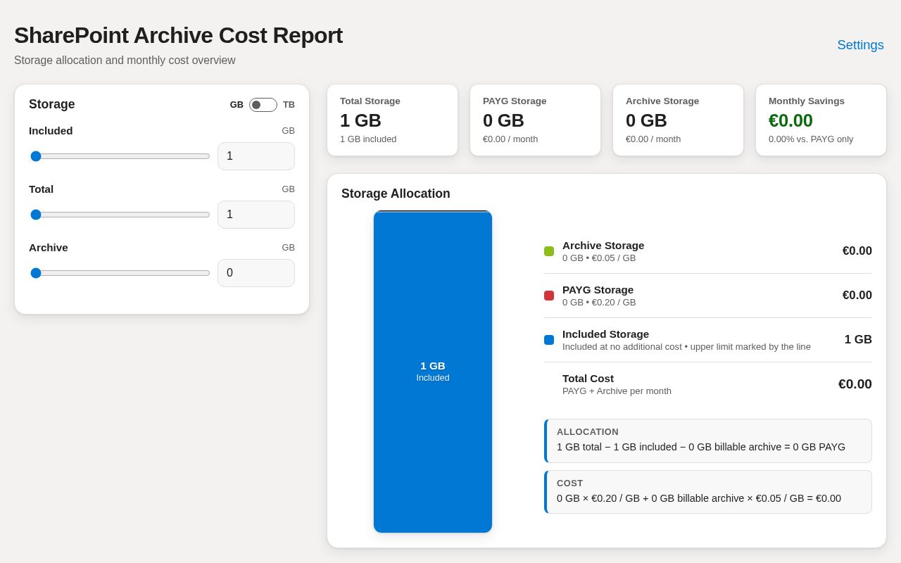 Preview of SharePoint Archive Cost Report