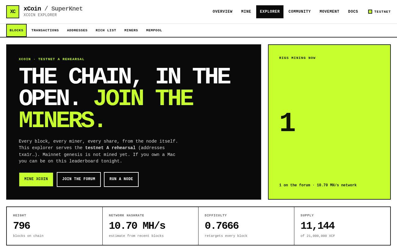 Preview of SuperKnet