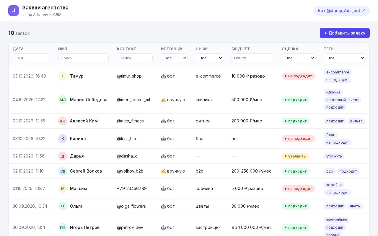 Preview of Jump Ads Crm