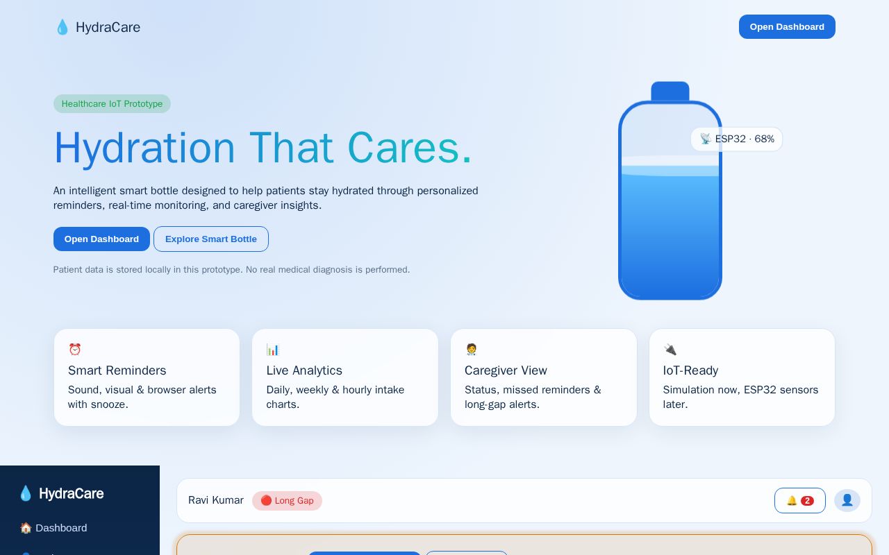 Preview of HydraCare Smart Bottle