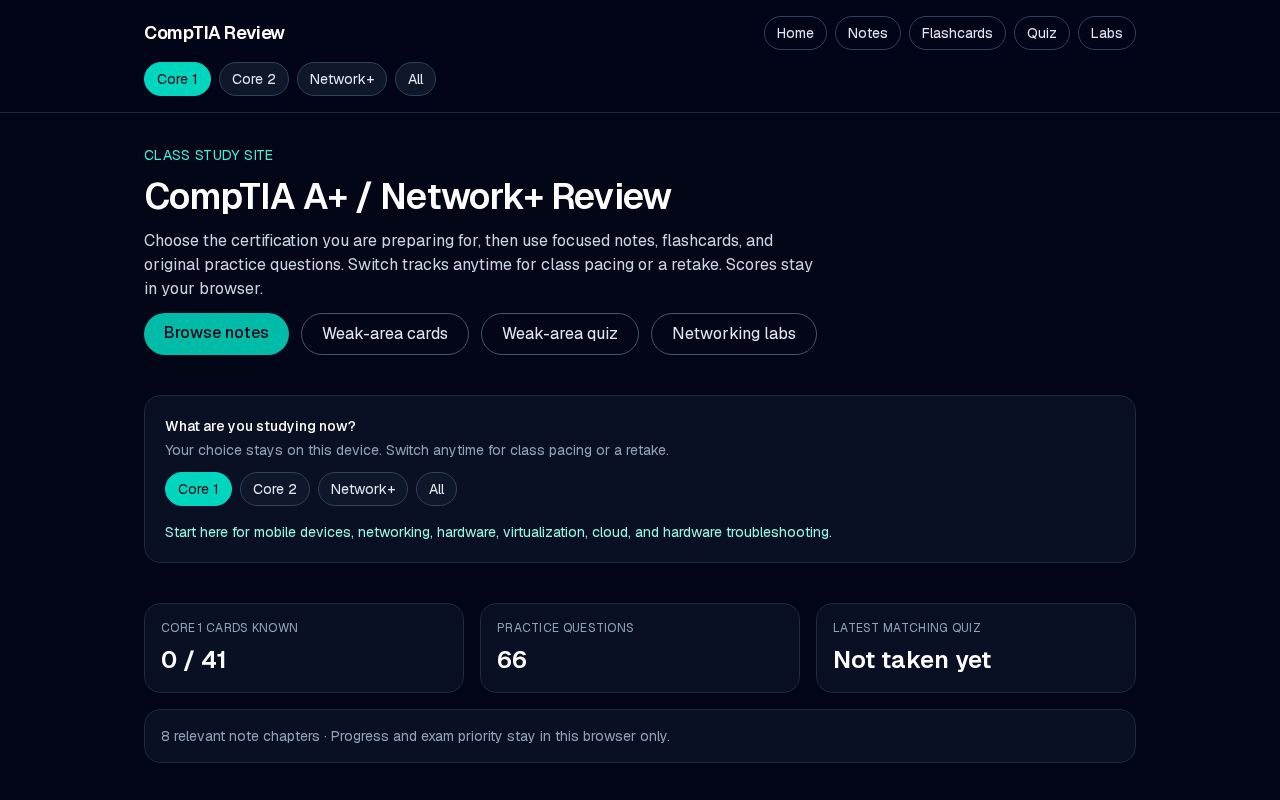 Preview of CompTIA A+ Review
