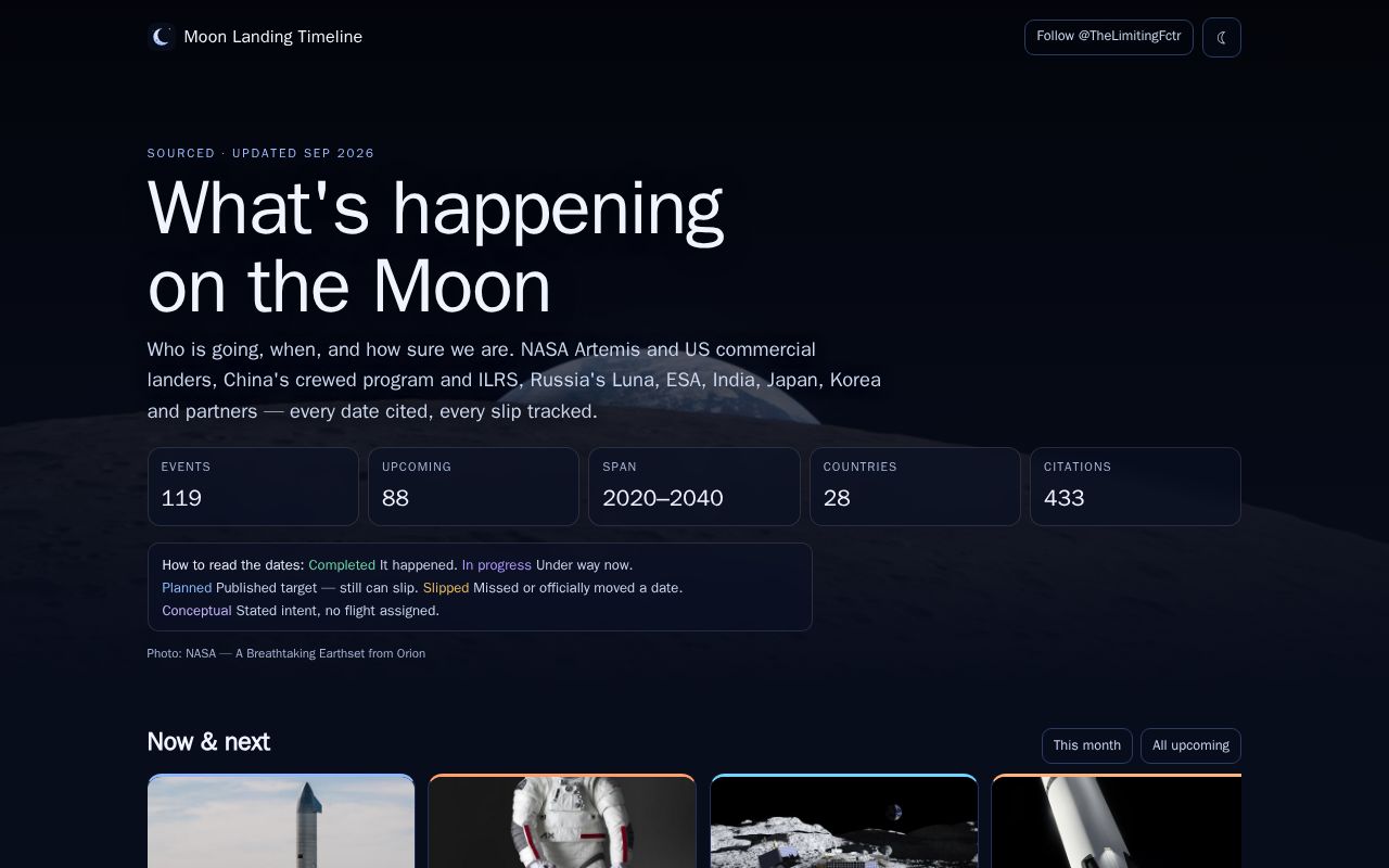 Preview of Interactive 5+ year international Moon Landing Timeline (data-first)