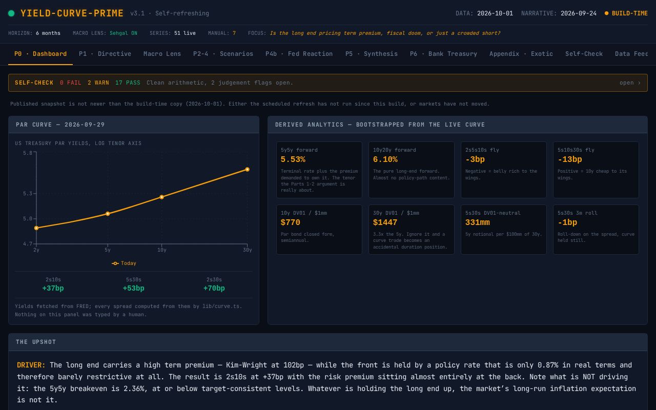 Preview of Market Plumbing