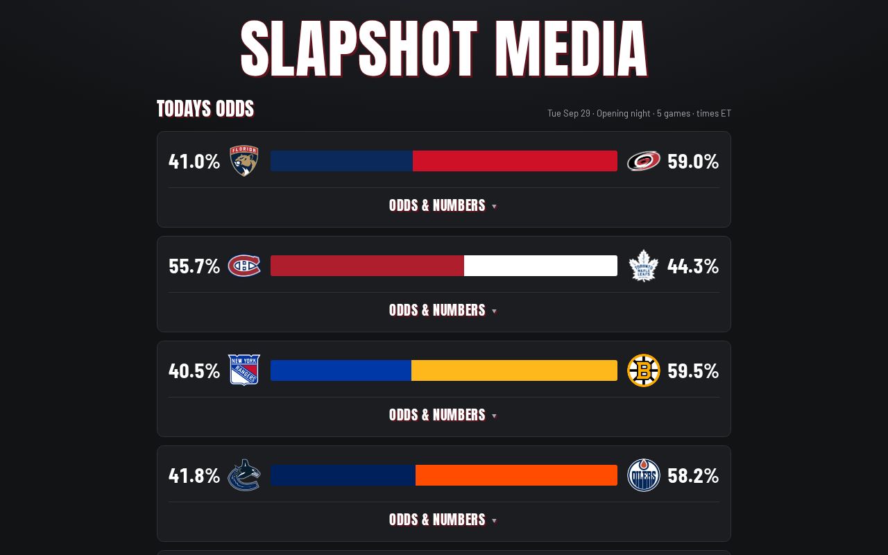 Preview of Slapshot Media