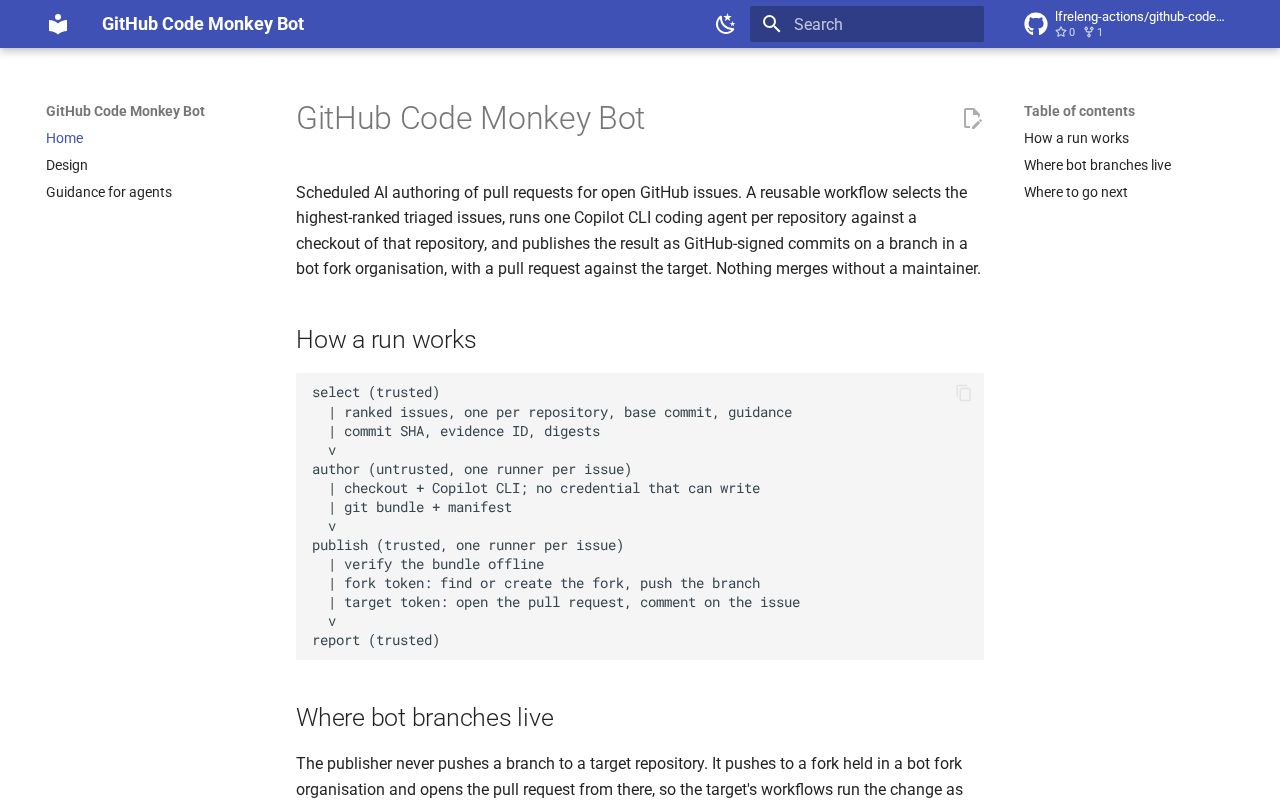 Preview of GitHub Code Monkey Bot