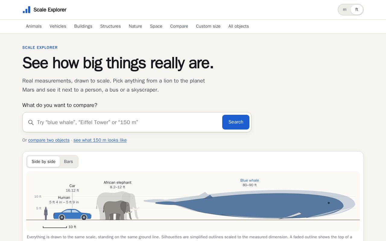 Preview of Scale Explorer