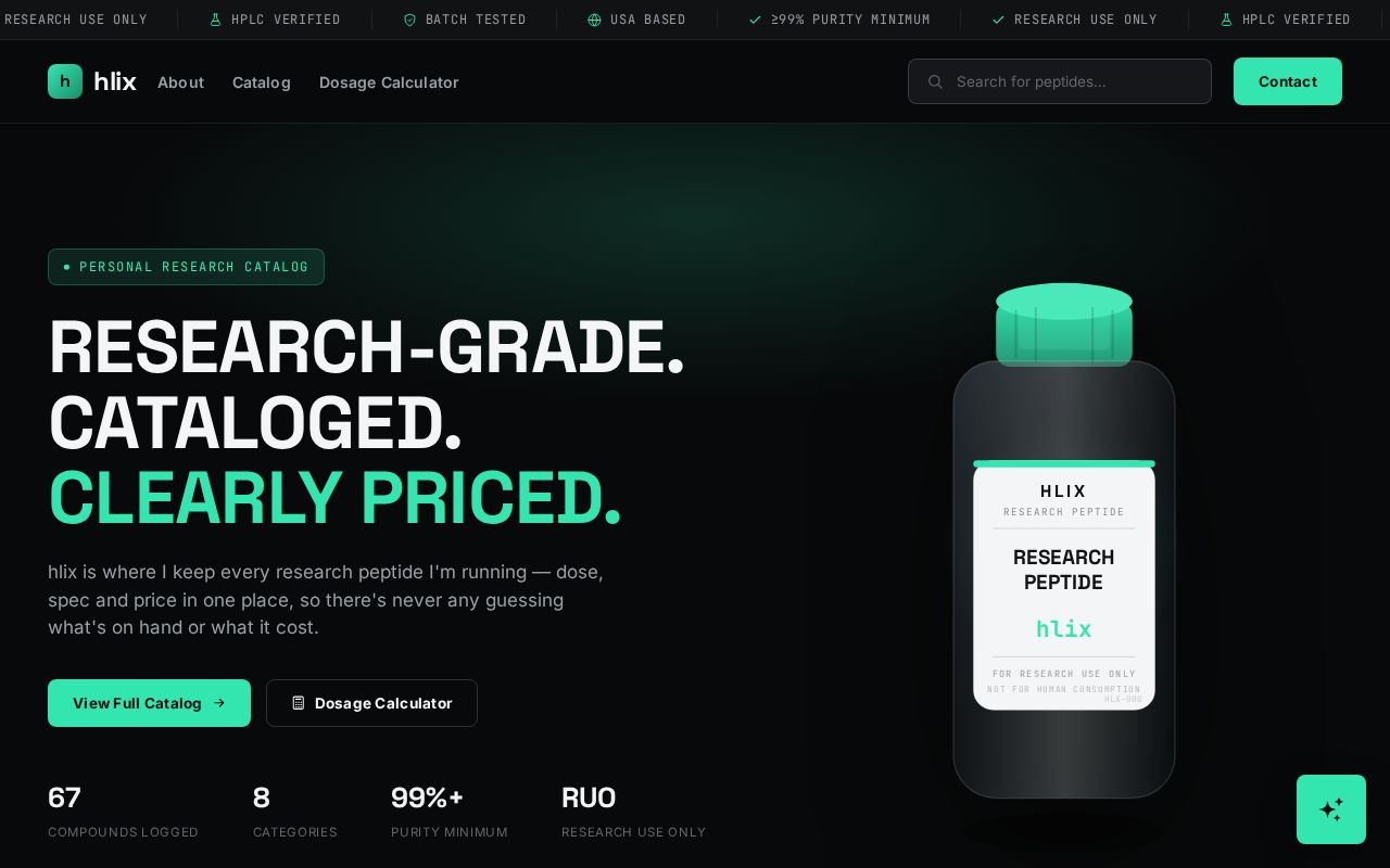 Preview of Hlixlabs