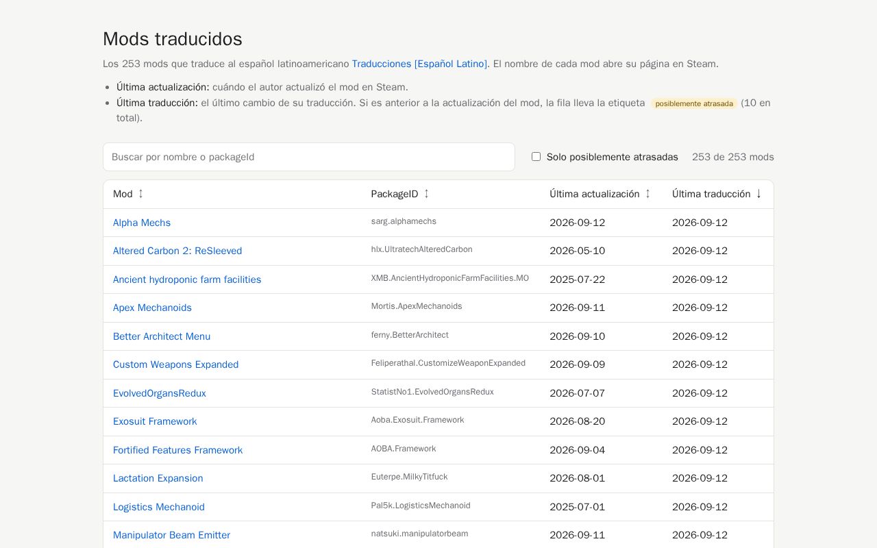 Preview of Traducciones al espanol latinoamericano de mods de RimWorld (arquitectura estilo RMK)