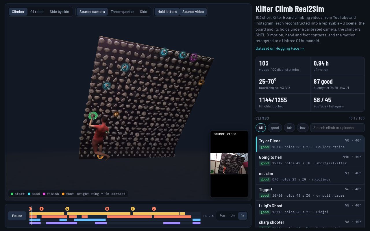 Preview of Kilter Climb Real2sim