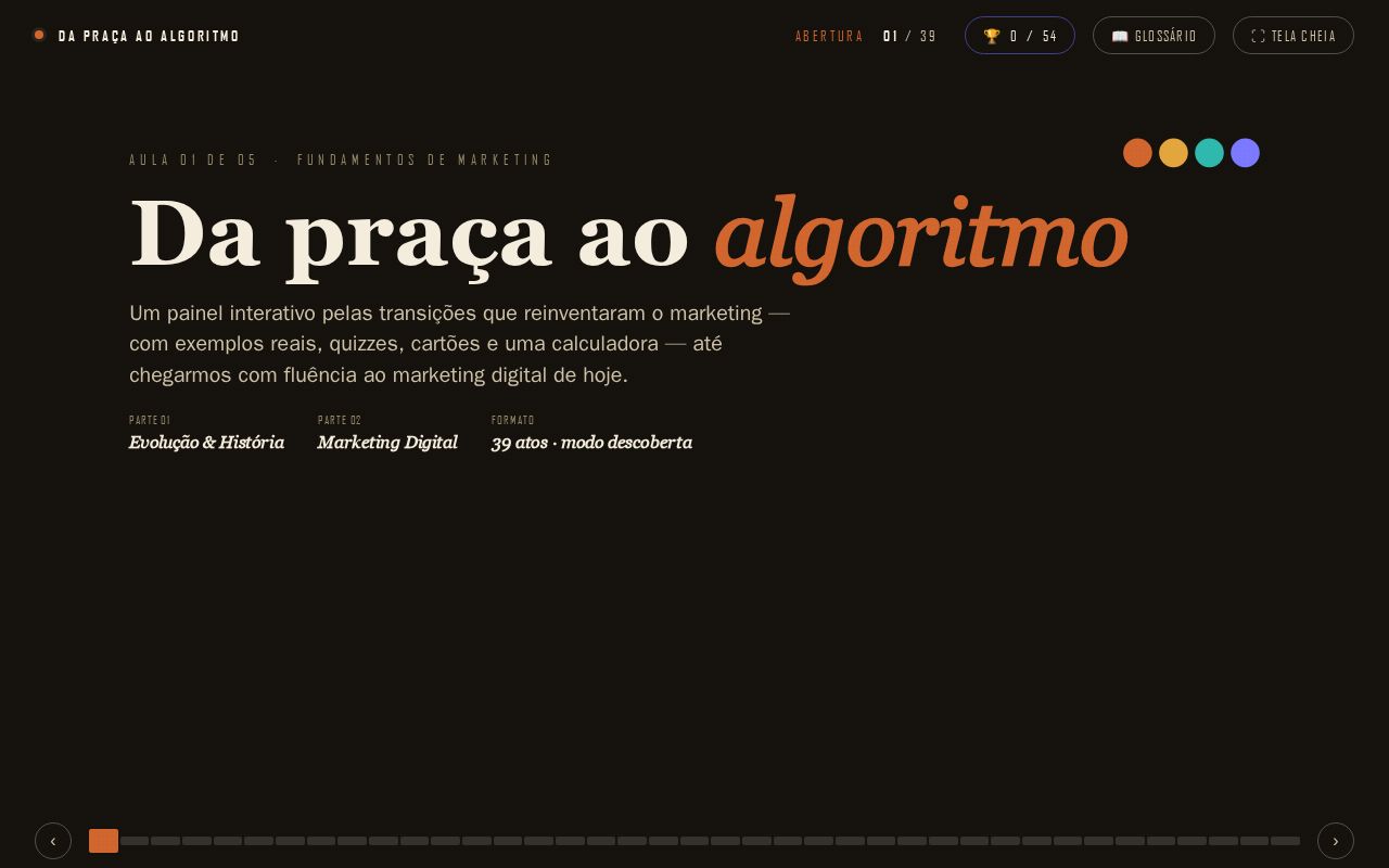 Preview of Marketing Digital Aula1
