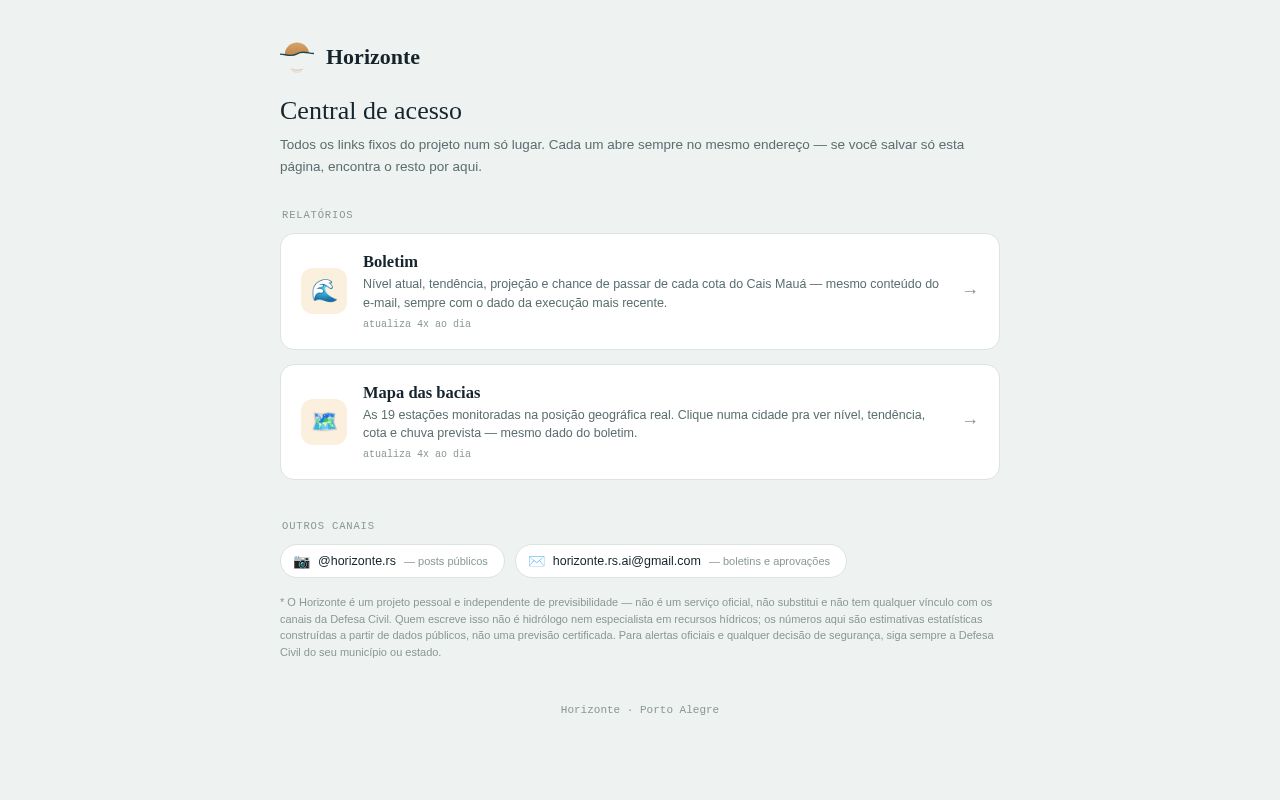 Preview of Páginas públicas do projeto Horizonte — boletim, mapa e relatório semanal