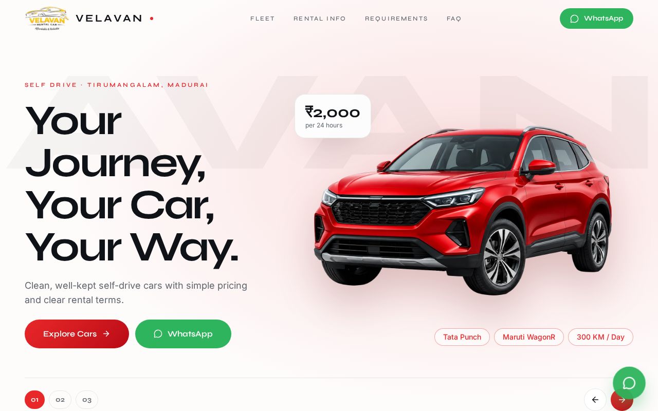 Preview of Velavancars
