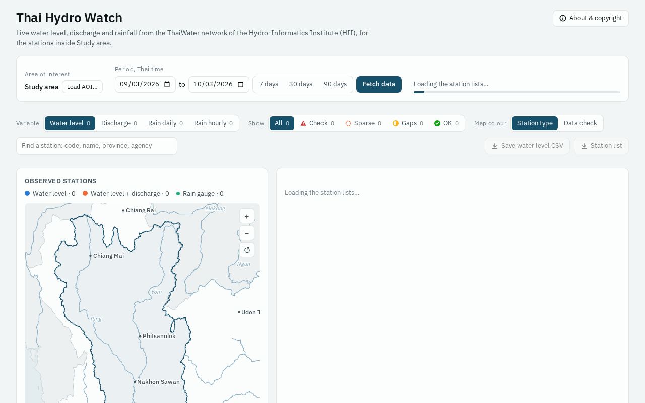 Preview of Thai Hydro Watch