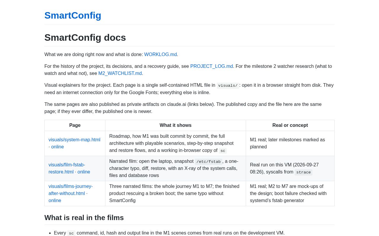 Preview of SmartConfig