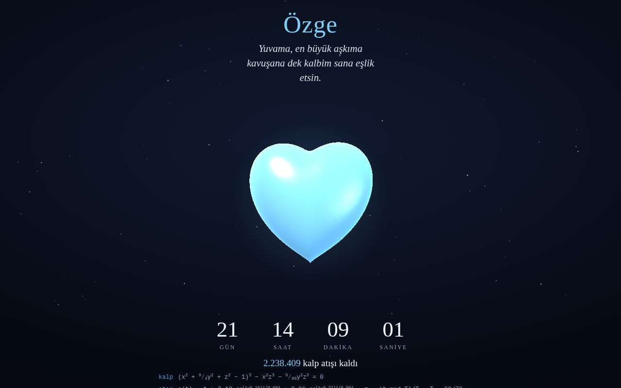 Preview of A beating heart, as a function, for Özge 🩵