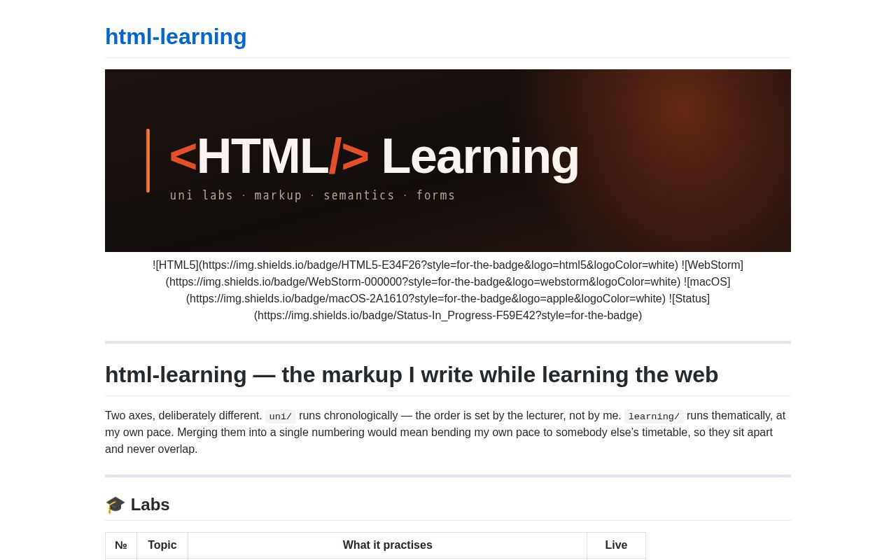 Preview of html-learning