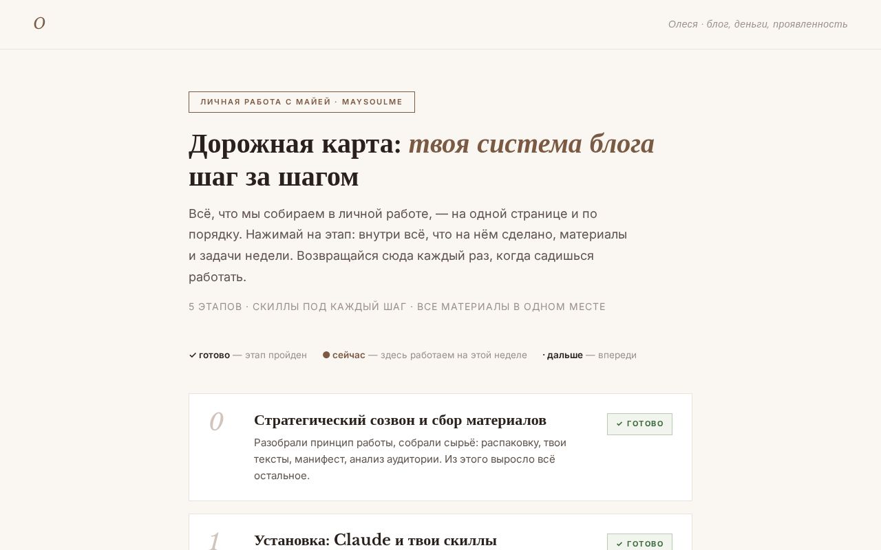 Preview of Olesya Guide