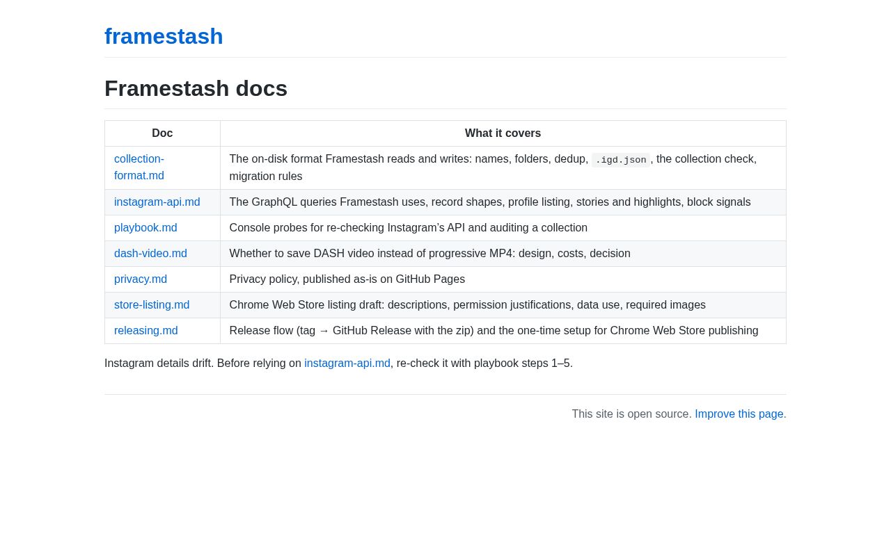 Preview of Framestash