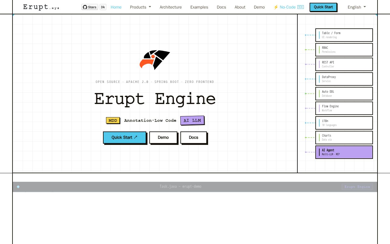 Preview of Erupt Sdk
