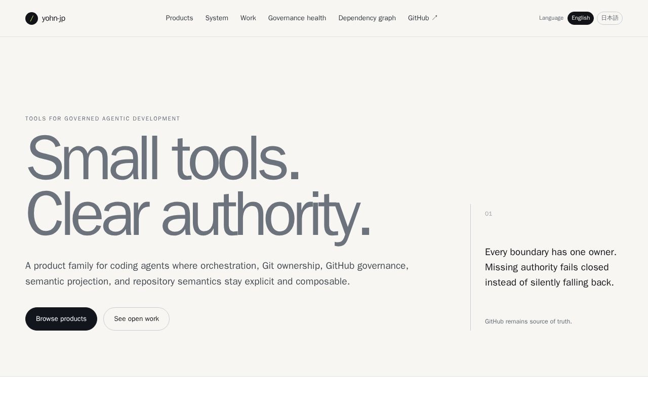 Preview of Github