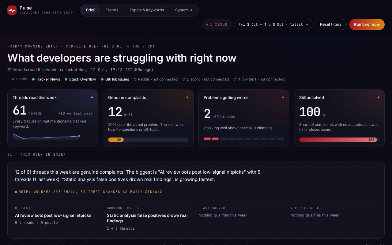 Preview of Dev Community Pulse