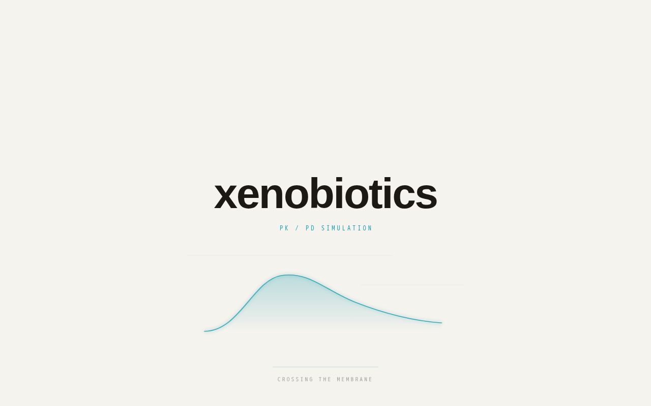 Preview of Xenobiotics Registry