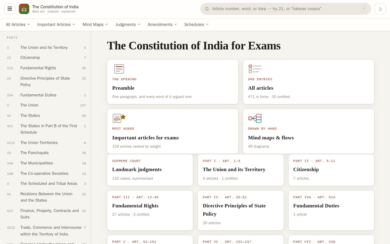 Preview of Constitution For Exams