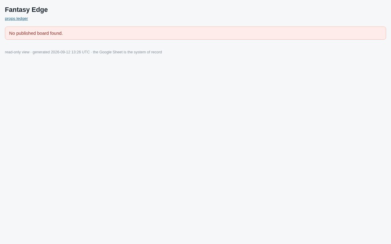 Preview of Fantasy Edge Site