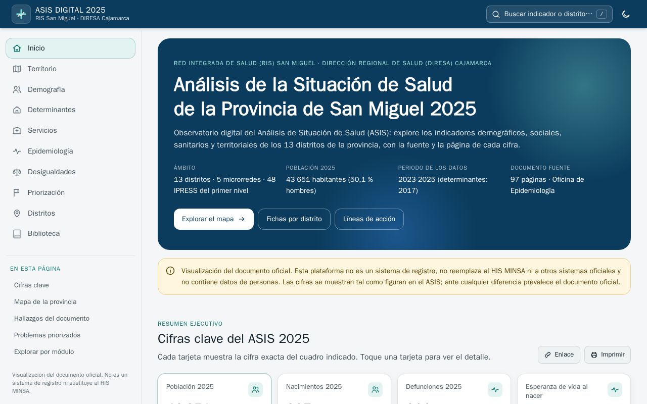 Preview of Asis Digital Ris San Miguel