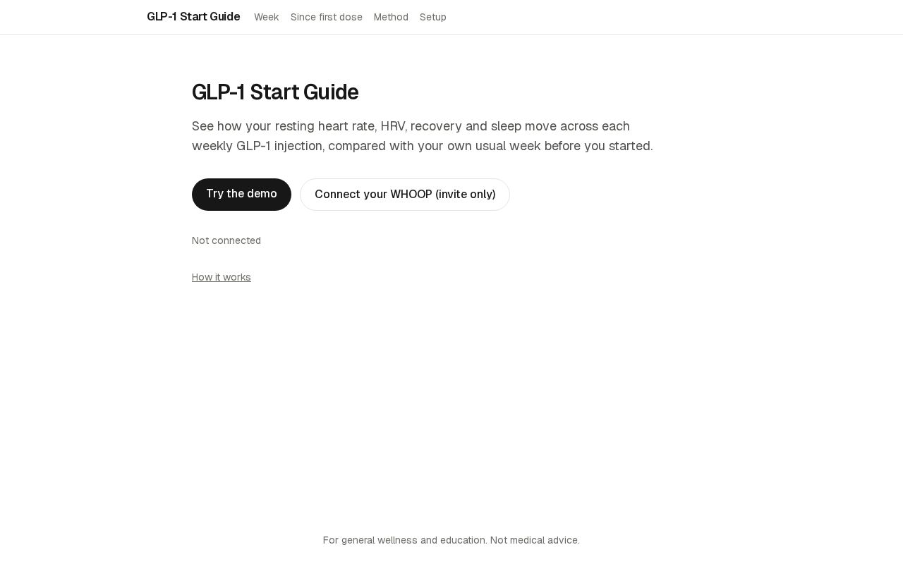 Preview of Glp1 Start Guide